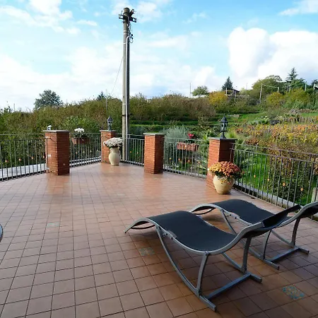 Bed and breakfast Dimora Dell'etna