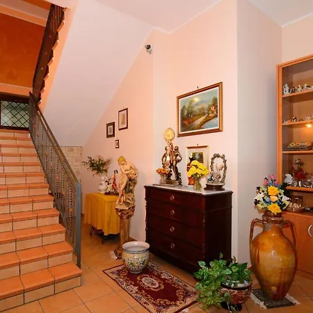 Dimora Dell'etna Bed & Breakfast Milo